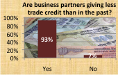 FISME survey